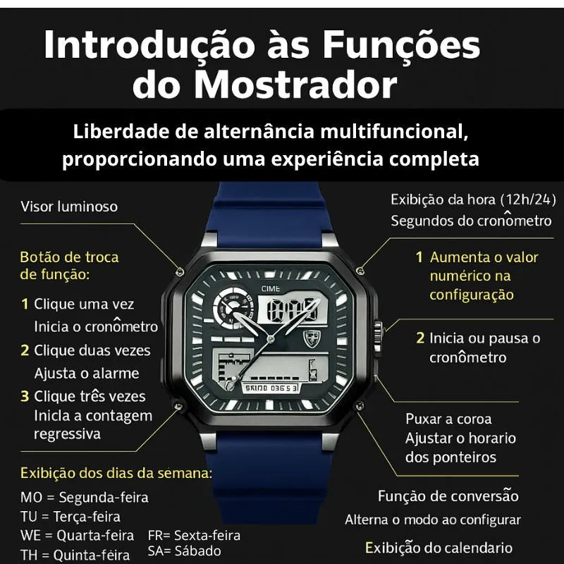 Relógio masculino Poedagar Genova Marino em silicone, mostrador azul-marinho — detalhe do acabamento